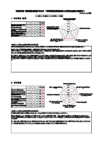 令和2年度 学校関係者評価