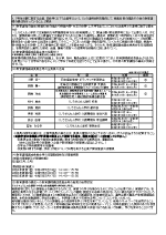2.職業実践専門課程の基本情報について